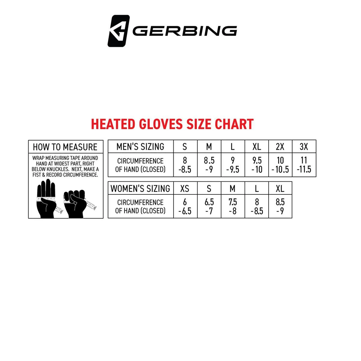 Gerbing 7V Hard Knuckle Battery Heated Gloves